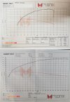 dyno_egr_dpf_ON_vs_OFF_v1.jpg